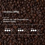 Arabica (500g)