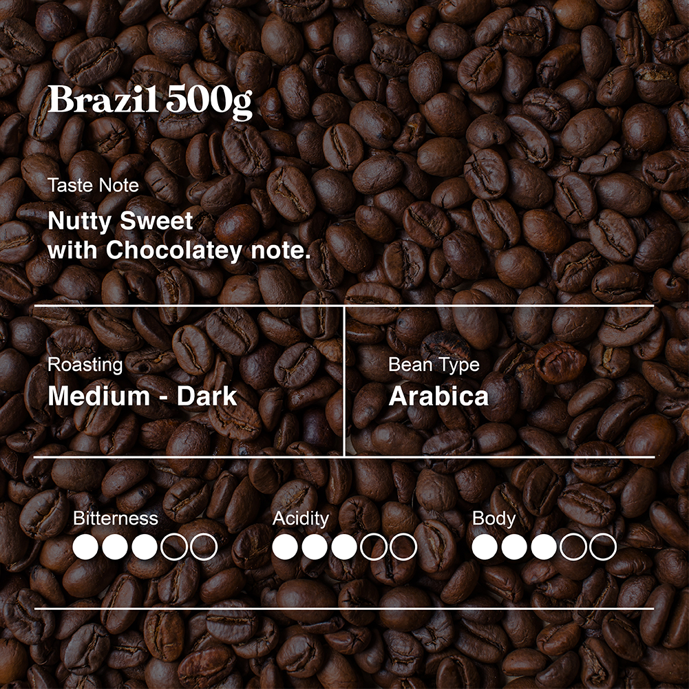 Brazil coffee shop beans