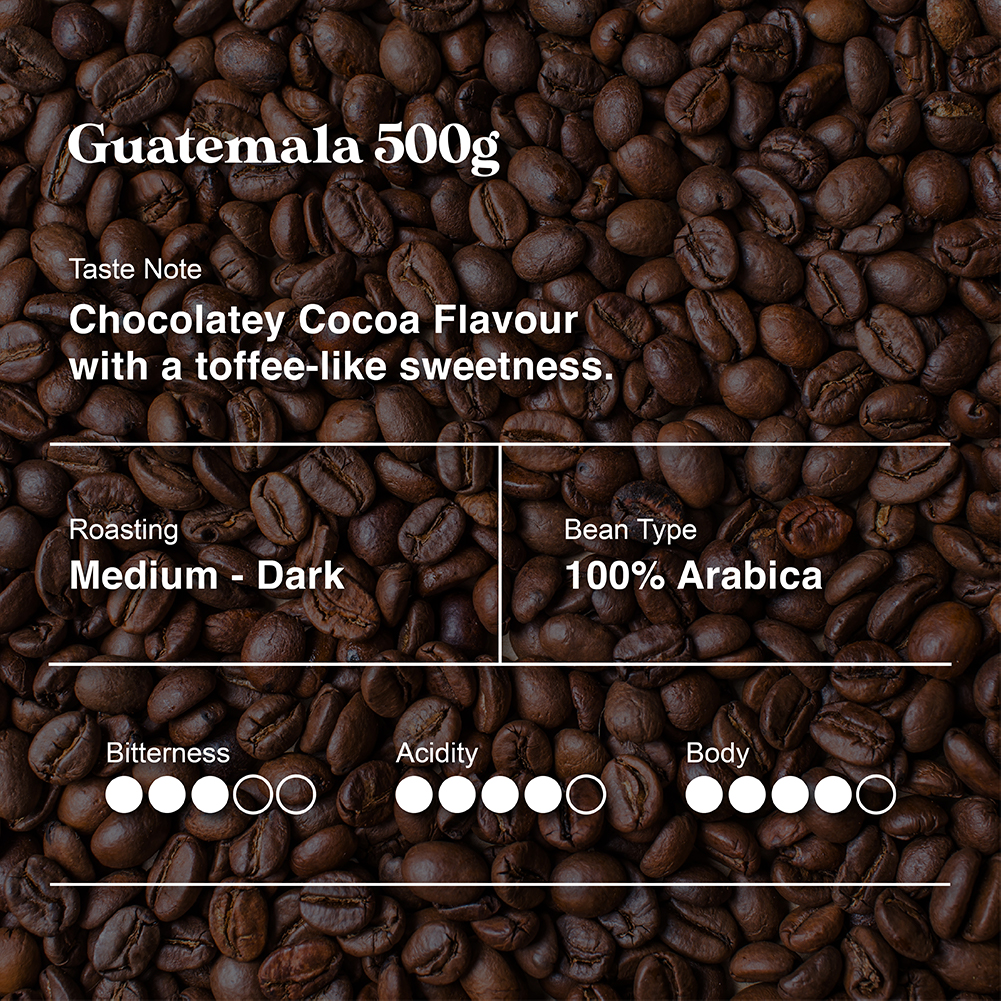 Guatemala deals coffee beans