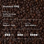 Sumatra (500g)