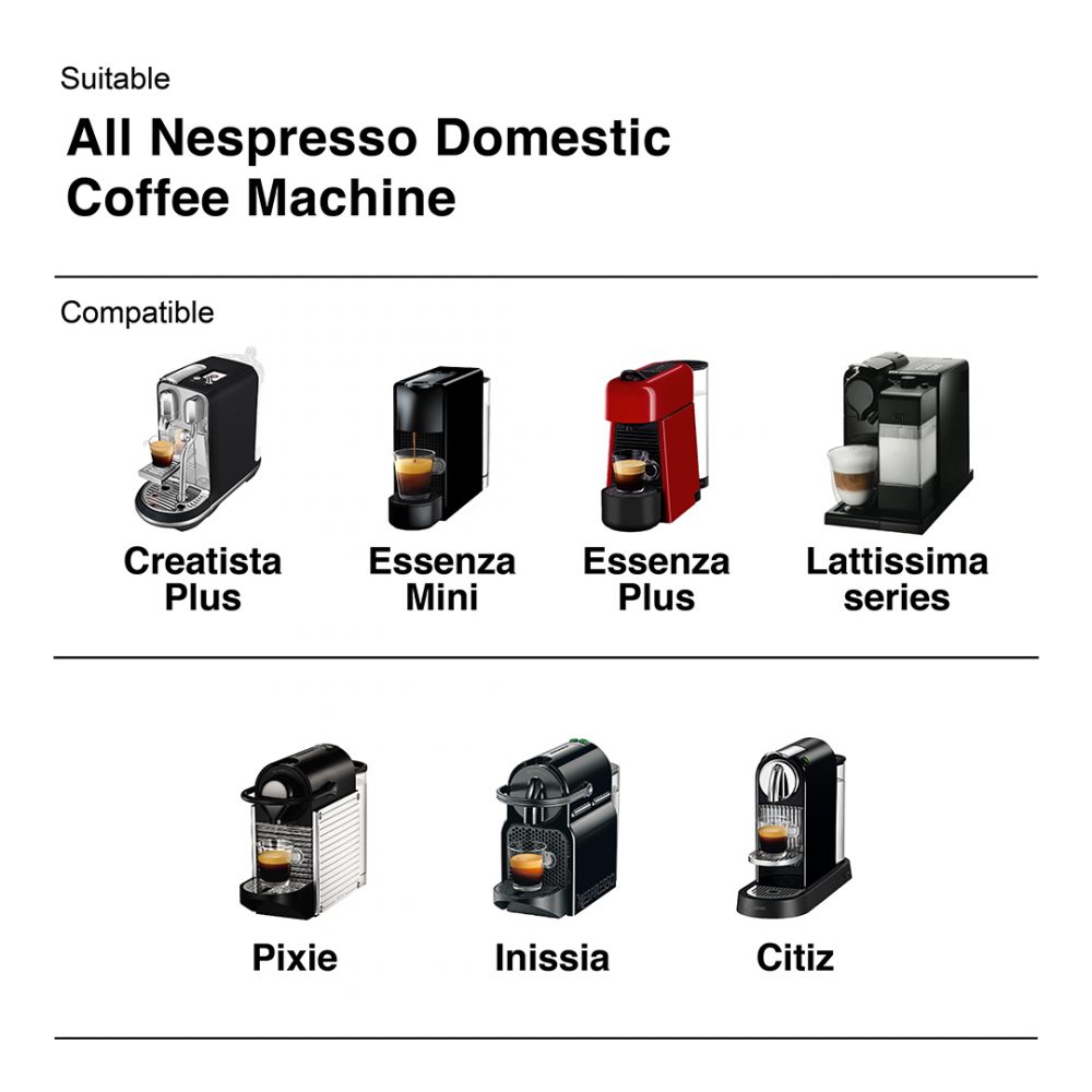 A complete guide to compatible coffee capsules and which machines they –  Coffee Capsules Direct