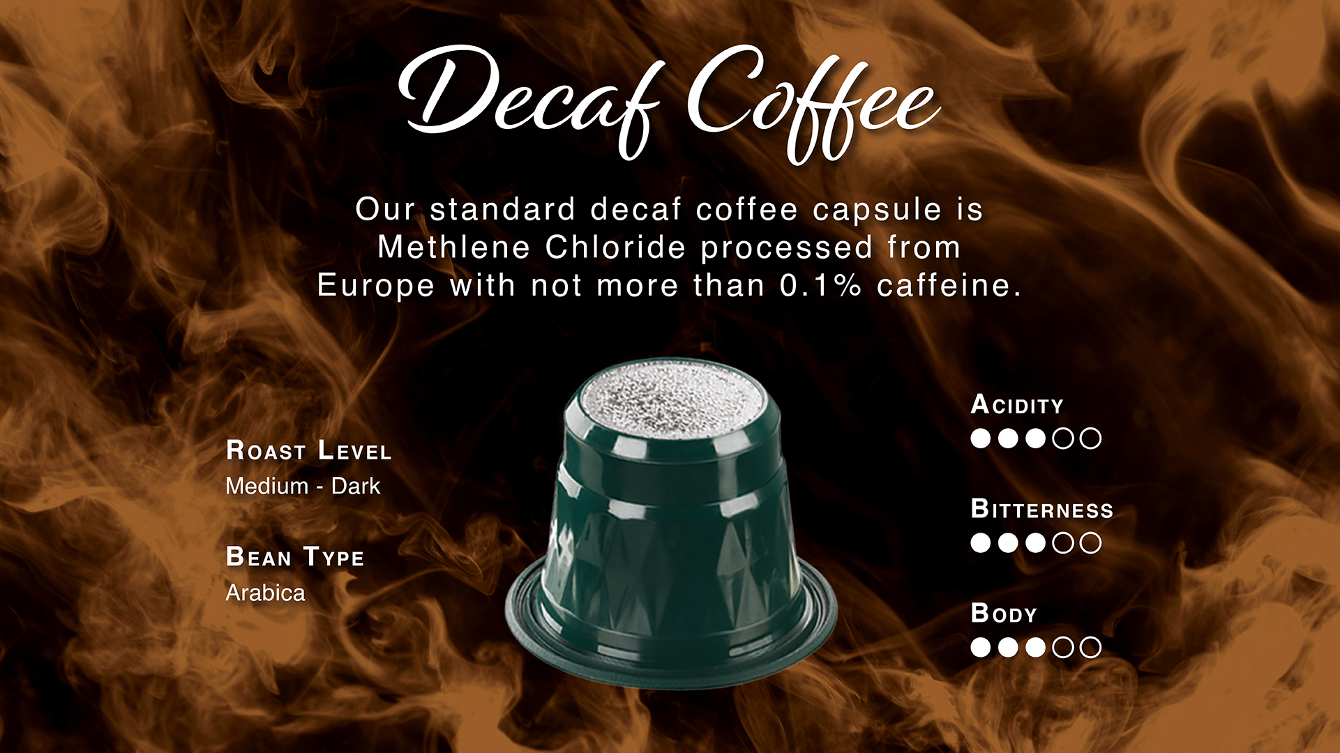 Decaf coffee outlet nespresso