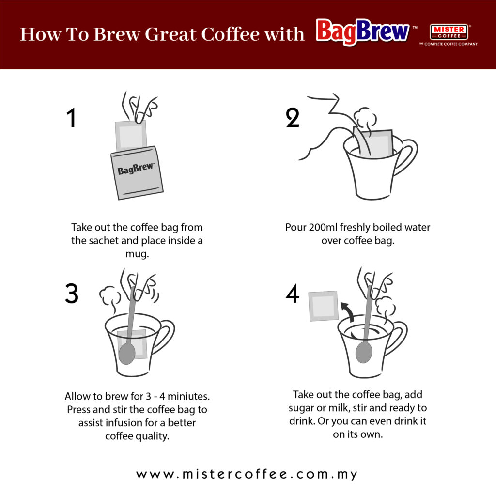 BagBrew & DripBrew Product Usage Guide-01