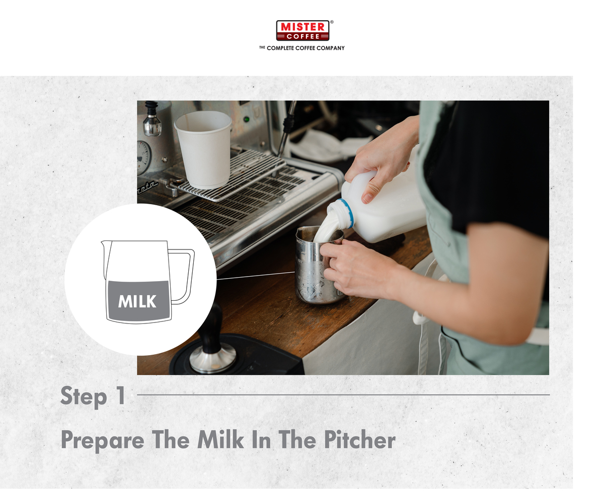 How To Steam Milk Consistently For Espresso - Mister Coffee