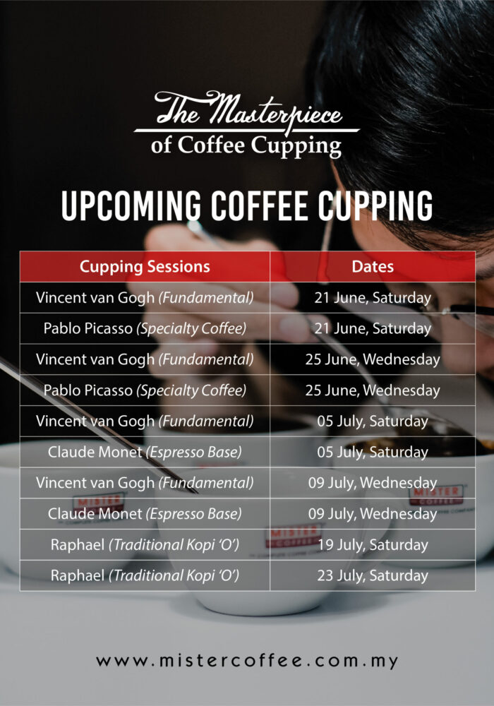 Cupping Session Social Media Post _Schedule - Post Cupping Session Social Media Post _Schedule - Post